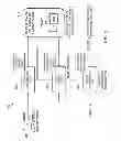 Fig. 06 - Unsecured asset detection via correlated authentication anomalies