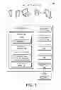Fig. 02 - Background application management