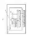 Fig. 02 - Virtual machine system, confidential information protection method, and confidential information protection program