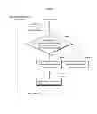 Fig. 07 - Virtual machine system, confidential information protection method, and confidential information protection program