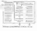 Fig. 08 - Access Control System using Stimulus Evoked Cognitive Response