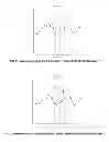Fig. 17 - Access Control System using Stimulus Evoked Cognitive Response