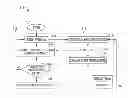 Fig. 01 - Detecting network anomaly