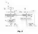 Fig. 03 - Detecting network anomaly