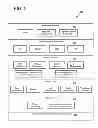Fig. 04 - INTEGRATED NETWORK ARCHITECTURE