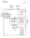 Fig. 05 - INTEGRATED NETWORK ARCHITECTURE