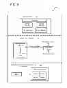 Fig. 06 - INTEGRATED NETWORK ARCHITECTURE