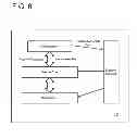 Fig. 07 - INTEGRATED NETWORK ARCHITECTURE