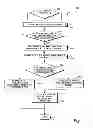 Fig. 07 - System and Method of Opportunistically Protecting a Computer from Malware