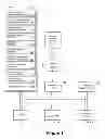 Fig. 02 - Distributing Software Images with Mixed Licensing