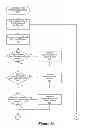 Fig. 04 - Distributing Software Images with Mixed Licensing