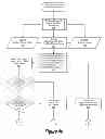 Fig. 06 - Distributing Software Images with Mixed Licensing