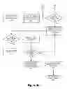 Fig. 07 - Distributing Software Images with Mixed Licensing