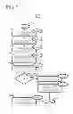 Fig. 08 - Link analysis tool for security information handling system