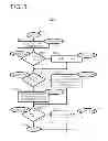 Fig. 09 - Link analysis tool for security information handling system