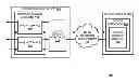 Fig. 01 - Safety protocols for messaging service-enabled cloud services