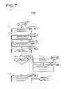 Fig. 08 - Link analysis tool for security information handling system