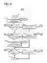 Fig. 09 - Link analysis tool for security information handling system