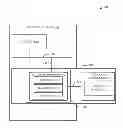 Fig. 01 - METHODS AND APPARATUSES FOR INTEGRATING A PORTION OF SECURE ELEMENT COMPONENTS ON A SYSTEM ON CHIP