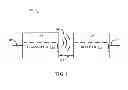 Fig. 02 - METHODS AND APPARATUSES FOR INTEGRATING A PORTION OF SECURE ELEMENT COMPONENTS ON A SYSTEM ON CHIP