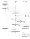 Fig. 01 - Social sharing of multilayered document