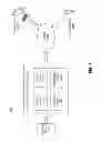 Fig. 02 - Social sharing of multilayered document