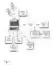 Fig. 02 - Always-available embedded theft reaction subsystem