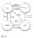 Fig. 09 - Always-available embedded theft reaction subsystem