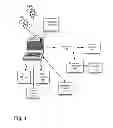 Fig. 02 - Always-available embedded theft reaction subsystem