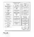 Fig. 03 - Always-available embedded theft reaction subsystem