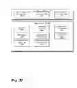 Fig. 04 - Always-available embedded theft reaction subsystem