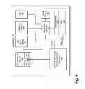 Fig. 06 - Always-available embedded theft reaction subsystem