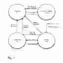 Fig. 09 - Always-available embedded theft reaction subsystem