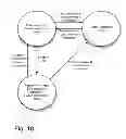 Fig. 12 - Always-available embedded theft reaction subsystem