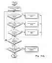 Fig. 13 - Always-available embedded theft reaction subsystem