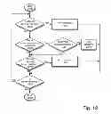 Fig. 15 - Always-available embedded theft reaction subsystem