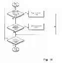 Fig. 17 - Always-available embedded theft reaction subsystem