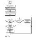 Fig. 19 - Always-available embedded theft reaction subsystem
