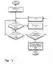 Fig. 20 - Always-available embedded theft reaction subsystem