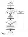 Fig. 24 - Always-available embedded theft reaction subsystem