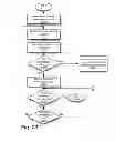 Fig. 26 - Always-available embedded theft reaction subsystem