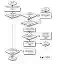 Fig. 30 - Always-available embedded theft reaction subsystem