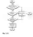 Fig. 31 - Always-available embedded theft reaction subsystem