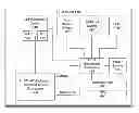Fig. 01 - ALWAYS-AVAILABLE EMBEDDED THEFT REACTION SUBSYSTEM