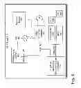 Fig. 07 - ALWAYS-AVAILABLE EMBEDDED THEFT REACTION SUBSYSTEM