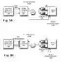 Fig. 08 - ALWAYS-AVAILABLE EMBEDDED THEFT REACTION SUBSYSTEM