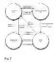 Fig. 09 - ALWAYS-AVAILABLE EMBEDDED THEFT REACTION SUBSYSTEM