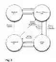Fig. 10 - ALWAYS-AVAILABLE EMBEDDED THEFT REACTION SUBSYSTEM