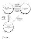 Fig. 12 - ALWAYS-AVAILABLE EMBEDDED THEFT REACTION SUBSYSTEM