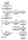 Fig. 23 - ALWAYS-AVAILABLE EMBEDDED THEFT REACTION SUBSYSTEM